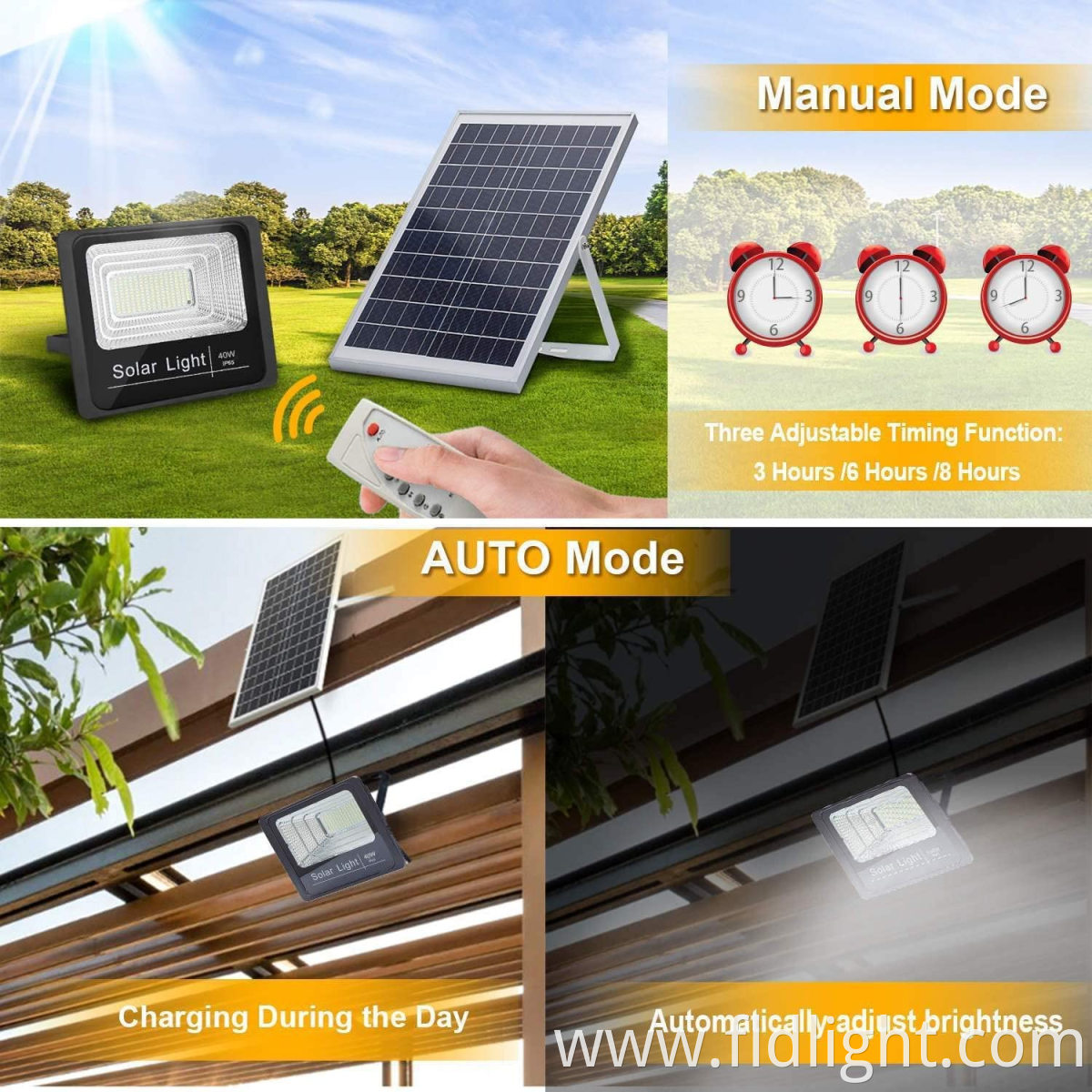 solar panel wall lamp ip65 Security